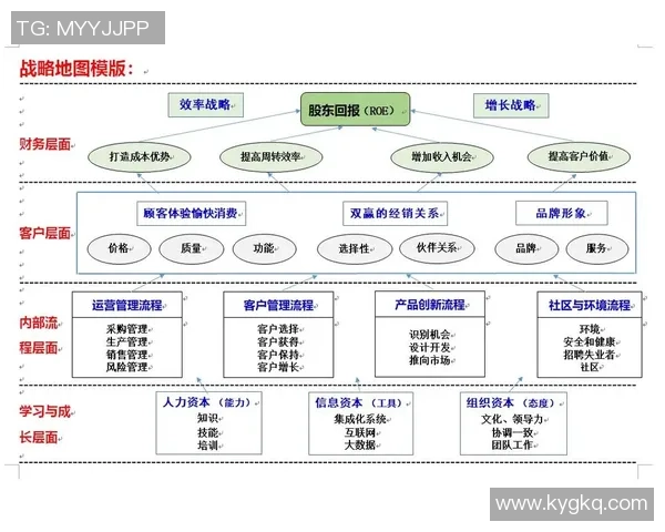 英雄联盟战术分析：深入探讨WE在阵地战中的战略布局与执行